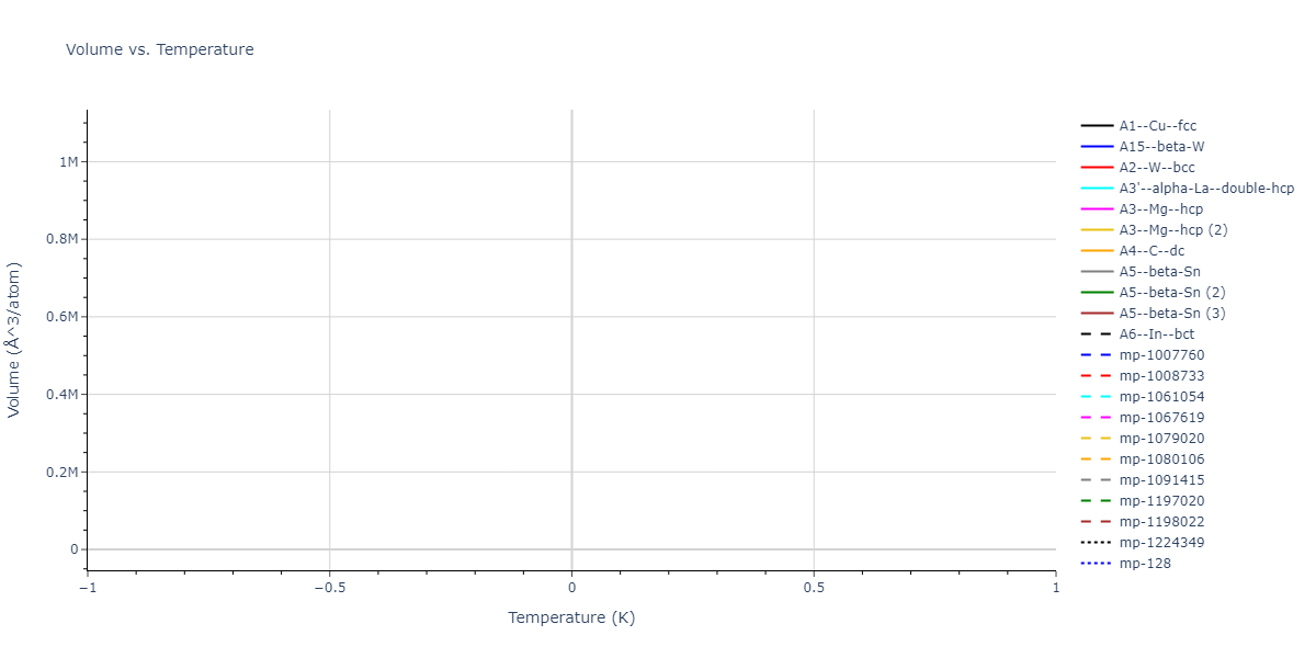 2020--Tavanti-F--Ge40Se60--LAMMPS--ipr1/mdthermo.Ge.V