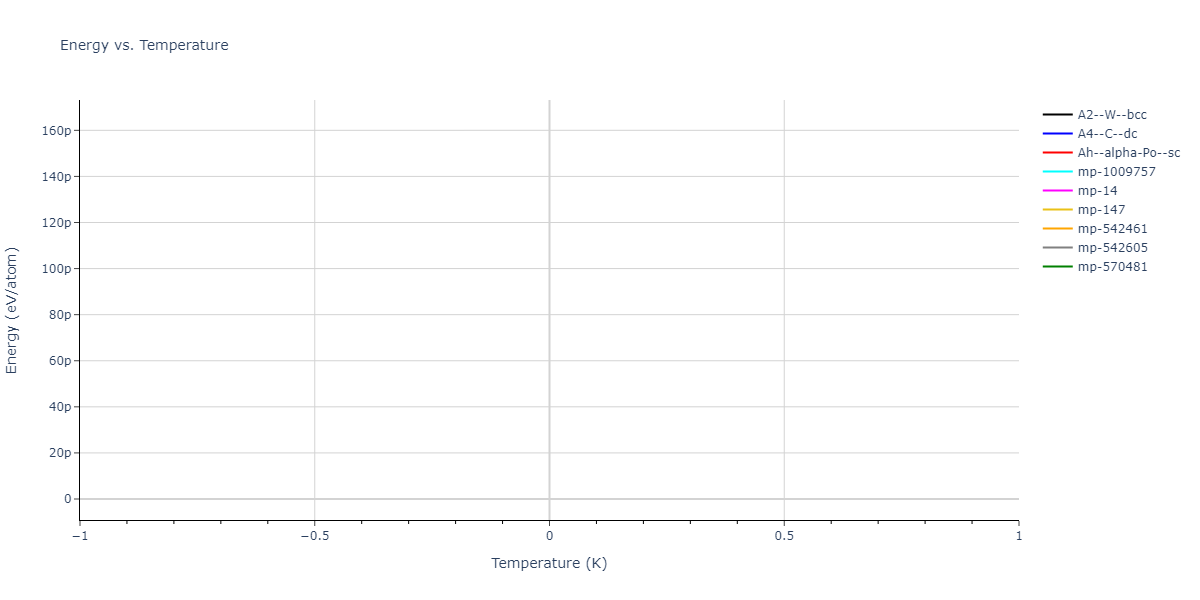 2020--Tavanti-F--Ge40Se60--LAMMPS--ipr1/mdthermo.Se.U