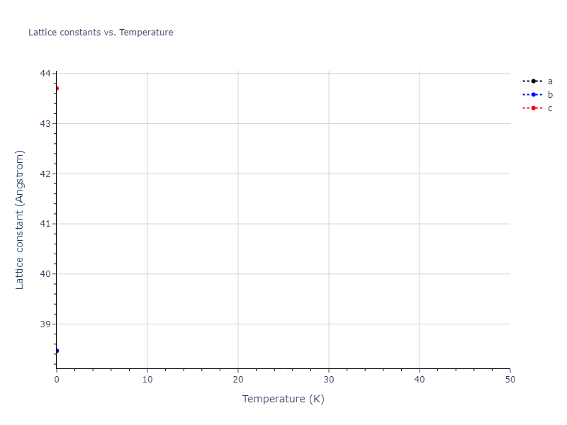 2020--Tavanti-F--Ge50Se50--LAMMPS--ipr1/mdsolid.Ge.oqmd-3485.b0bc8aa9.a