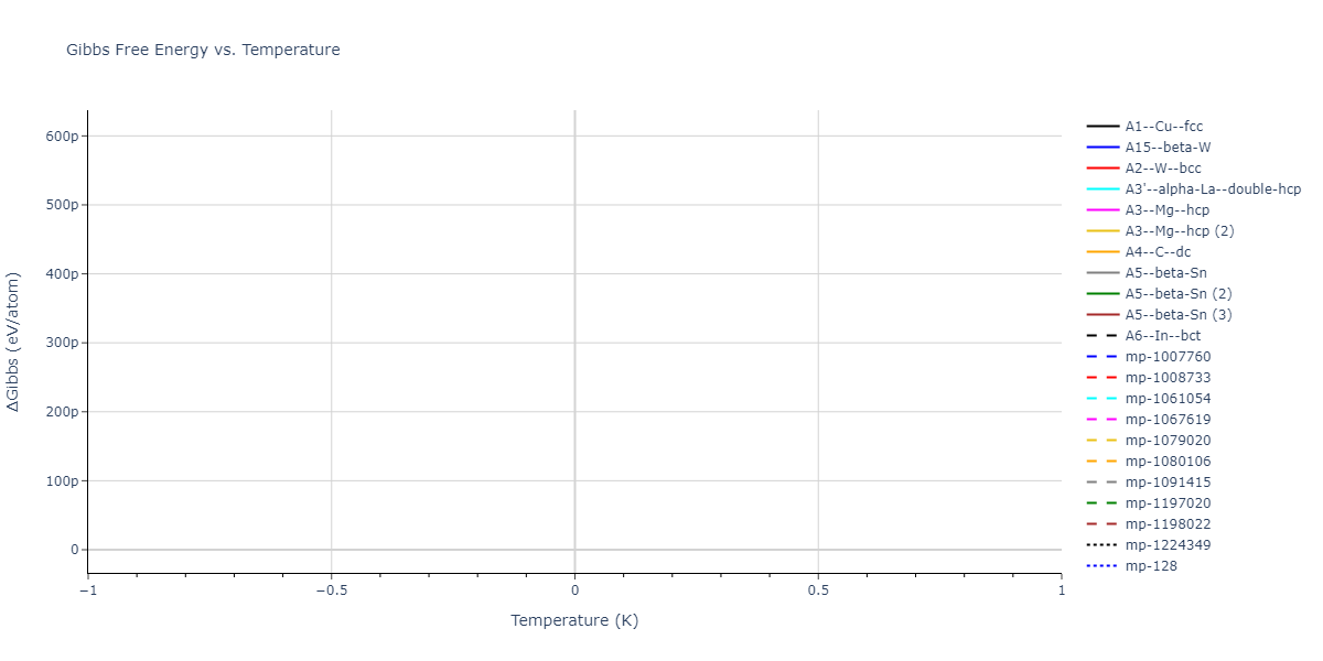 2020--Tavanti-F--Ge50Se50--LAMMPS--ipr1/mdthermo.Ge.G