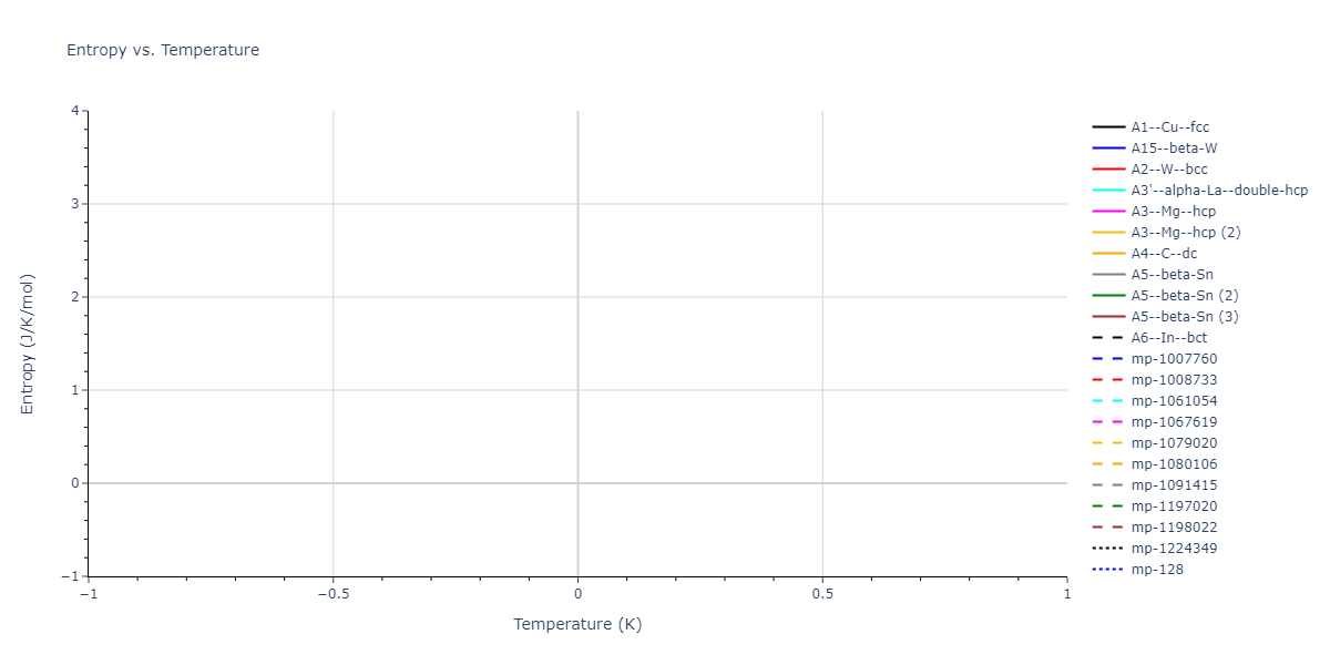 2020--Tavanti-F--Ge50Se50--LAMMPS--ipr1/mdthermo.Ge.S