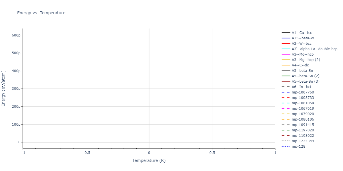 2020--Tavanti-F--Ge50Se50--LAMMPS--ipr1/mdthermo.Ge.U