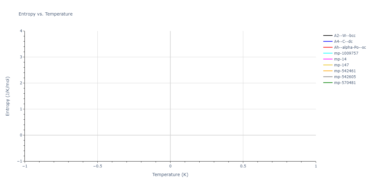 2020--Tavanti-F--Ge50Se50--LAMMPS--ipr1/mdthermo.Se.S