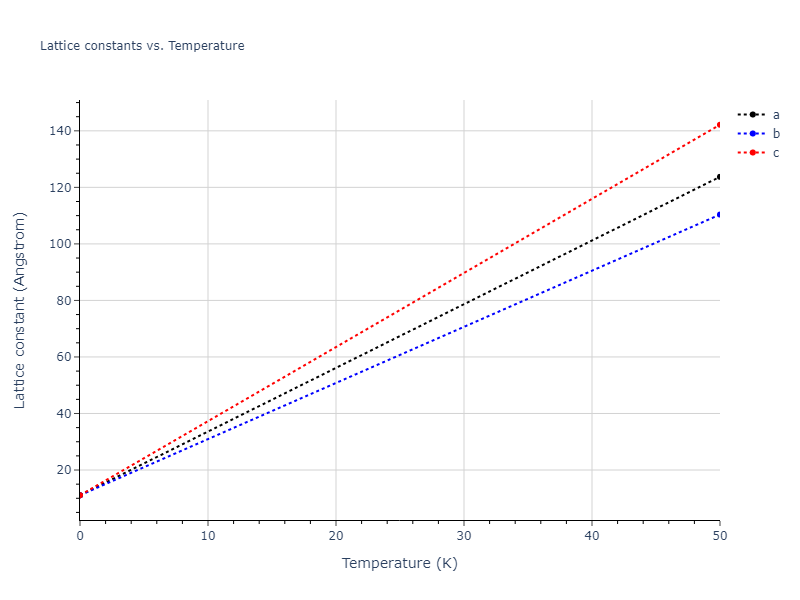 2020--Tavanti-F--Ge60Se40--LAMMPS--ipr1/mdsolid.GeSe.B3--ZnS--cubic-zinc-blende.7f20c57d.a