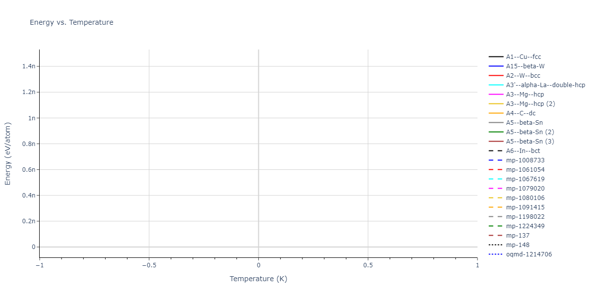 2020--Tavanti-F--Ge60Se40--LAMMPS--ipr1/mdthermo.Ge.U