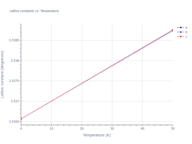 2020--Wang-J--Cu-Co--LAMMPS--ipr1/mdsolid.Co.A1--Cu--fcc.8c4a48f8.a