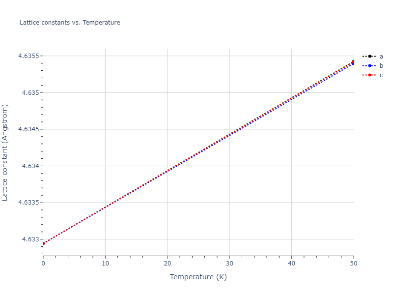 2020--Wang-J--Cu-Co--LAMMPS--ipr1/mdsolid.CoCu3.A15--Cr3Si.427368a8.a