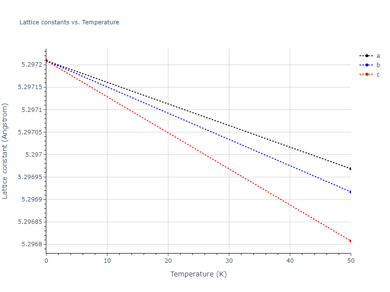 2020--Wang-J--Cu-Co--LAMMPS--ipr1/mdsolid.Cu.A4--C--dc.25ecfbe5.a