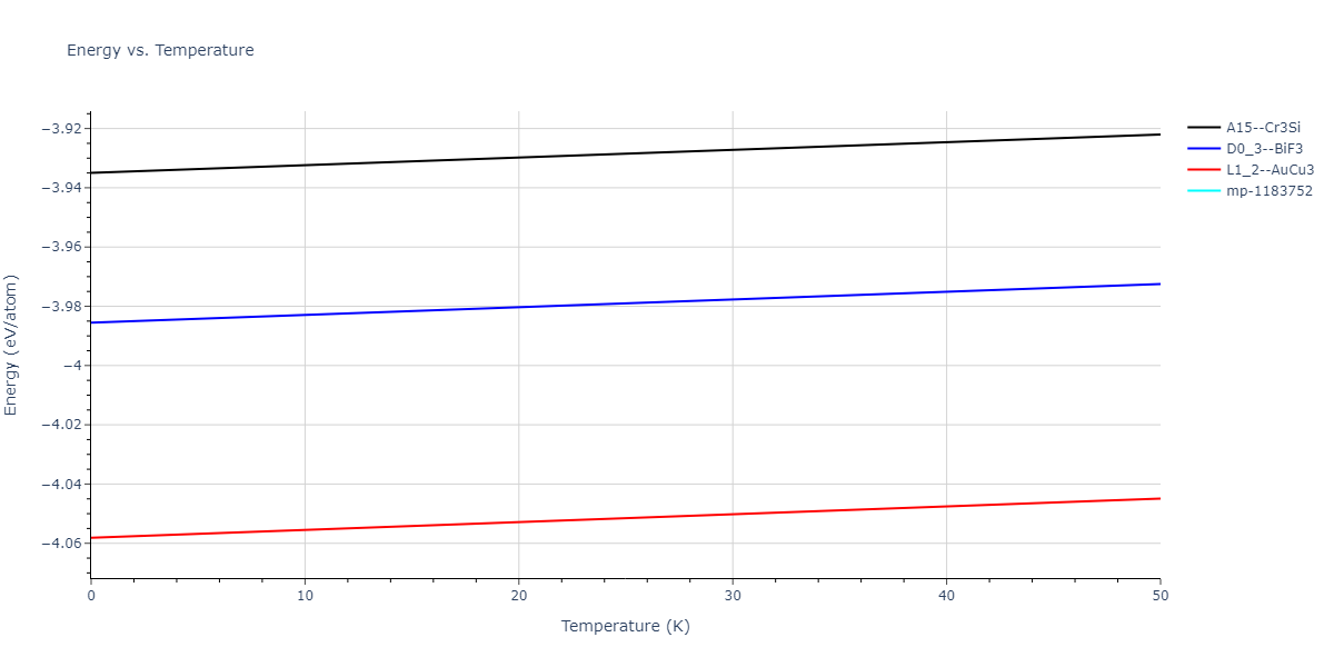 2020--Wang-J--Cu-Co--LAMMPS--ipr1/mdthermo.Co3Cu.U
