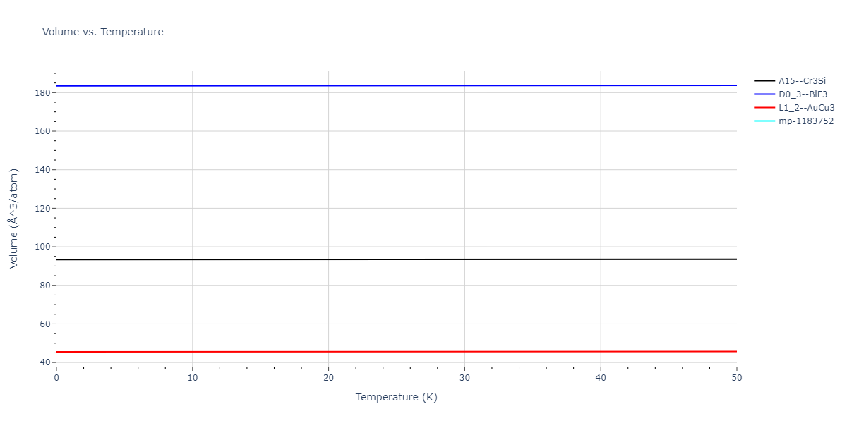 2020--Wang-J--Cu-Co--LAMMPS--ipr1/mdthermo.Co3Cu.V