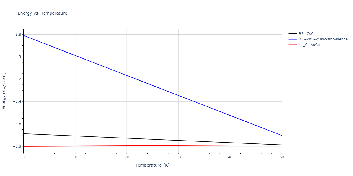 2020--Wang-J--Cu-Co--LAMMPS--ipr1/mdthermo.CoCu.U