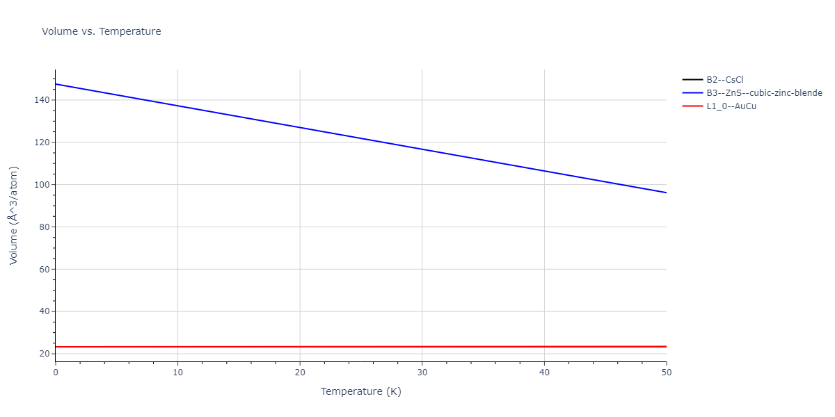 2020--Wang-J--Cu-Co--LAMMPS--ipr1/mdthermo.CoCu.V