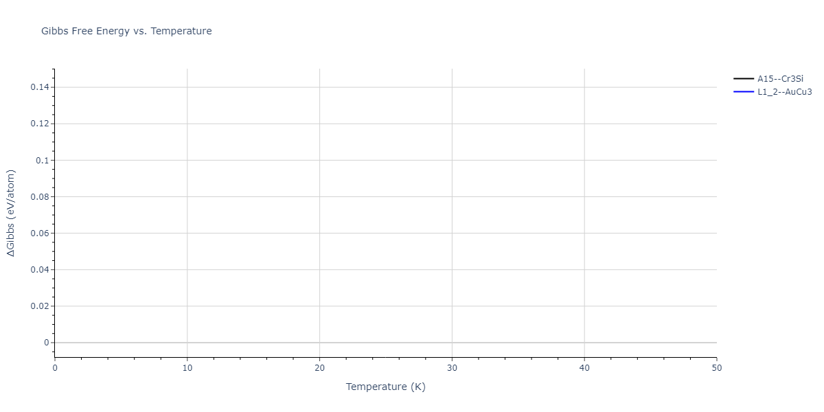 2020--Wang-J--Cu-Co--LAMMPS--ipr1/mdthermo.CoCu3.G