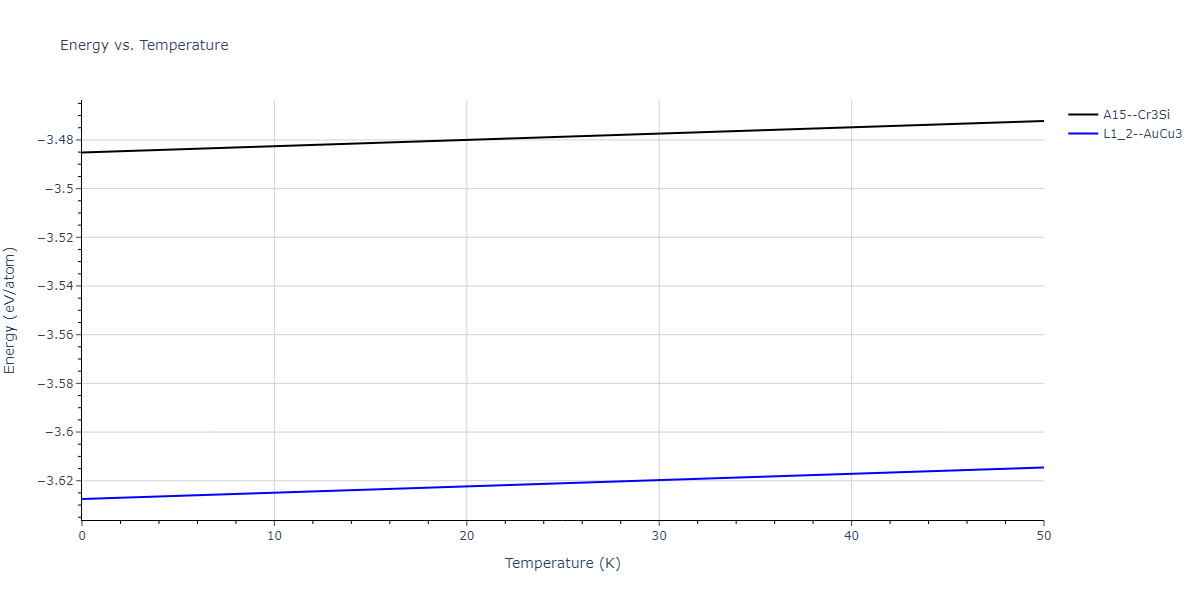 2020--Wang-J--Cu-Co--LAMMPS--ipr1/mdthermo.CoCu3.U