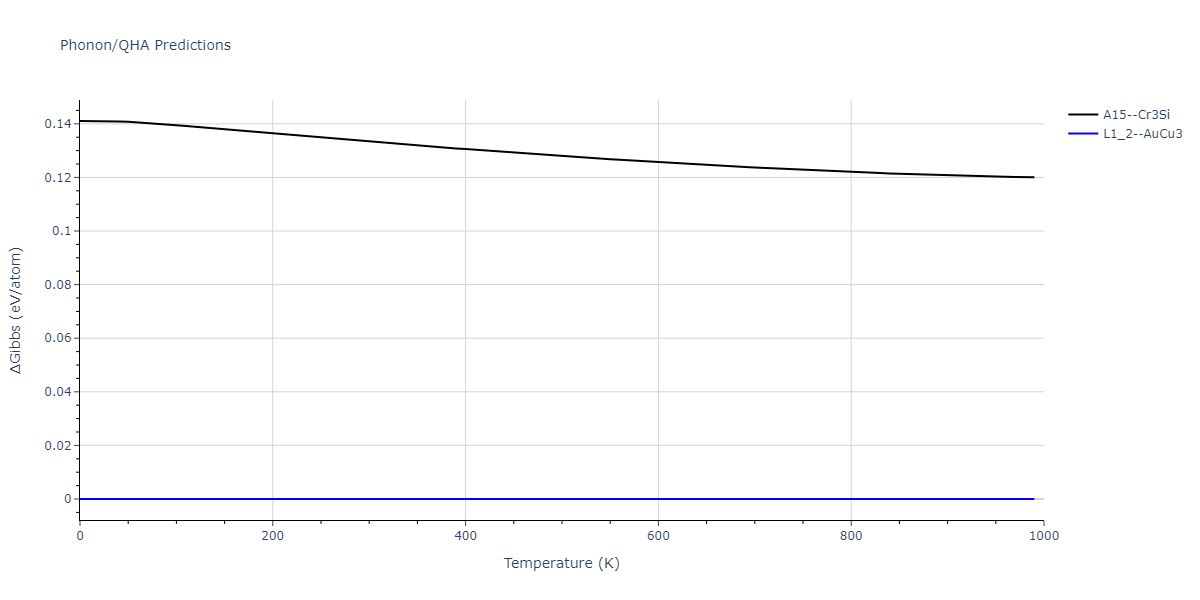 2020--Wang-J--Cu-Co--LAMMPS--ipr1/phonon.CoCu3.G.png