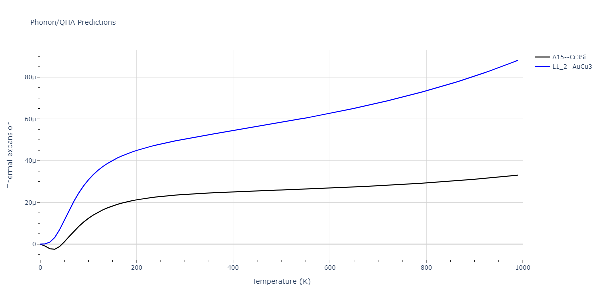 2020--Wang-J--Cu-Co--LAMMPS--ipr1/phonon.CoCu3.alpha.png
