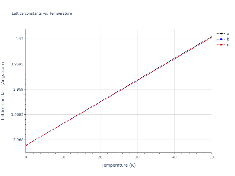 2020--Wang-J--Cu-Mo--LAMMPS--ipr1/mdsolid.CuMo3.L1_2--AuCu3.b568d438.a