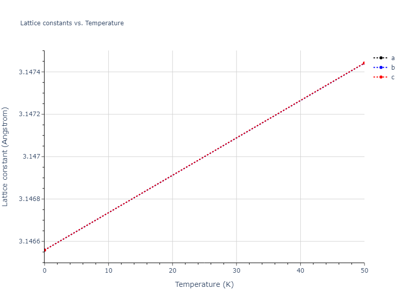 2020--Wang-J--Cu-Mo--LAMMPS--ipr1/mdsolid.Mo.A2--W--bcc.b1cf6dfe.a