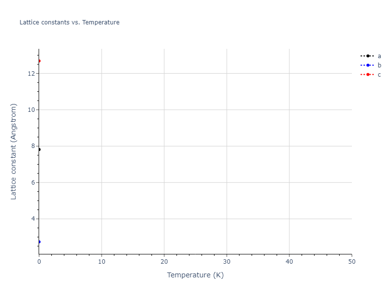 2020--Wang-J--Cu-Mo--LAMMPS--ipr1/mdsolid.Mo.mp-1190217.9c7e9a16.a