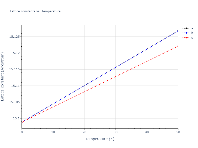 SNAP_ZuoChenLi_2019quadratic_Ge__MO_766484508139_000/mdsolid.Ge.oqmd-121914.21bd784f.a