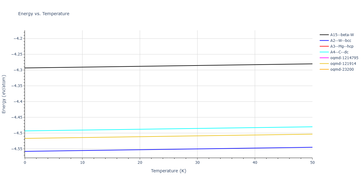 SNAP_ZuoChenLi_2019quadratic_Ge__MO_766484508139_000/mdthermo.Ge.U