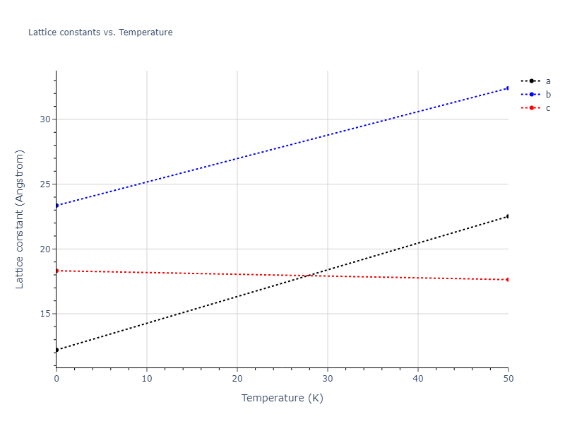 2021--Agrawal-A--Cu-C--LAMMPS--ipr1/mdsolid.C.oqmd-689315.18f7075d.a