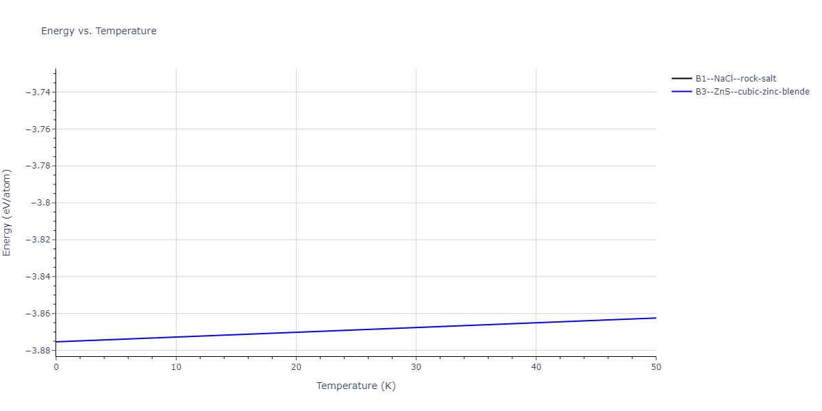 2021--Agrawal-A--Cu-C--LAMMPS--ipr1/mdthermo.CCu.U