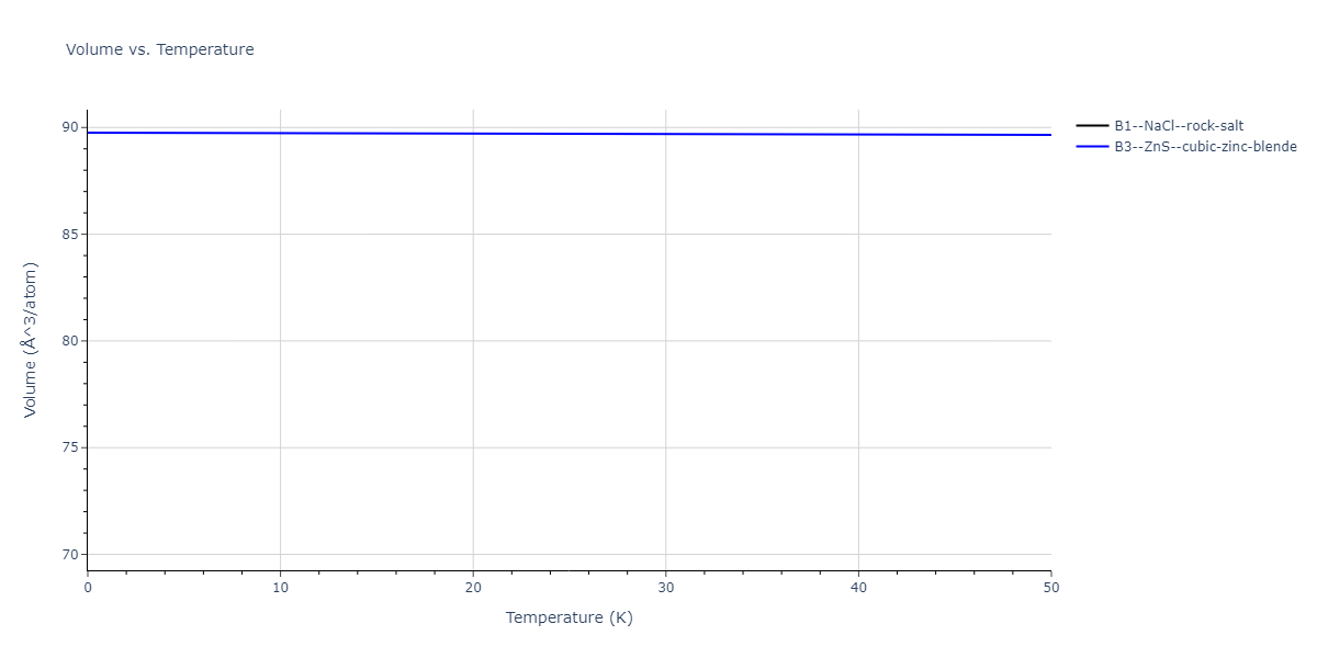 2021--Agrawal-A--Cu-C--LAMMPS--ipr1/mdthermo.CCu.V
