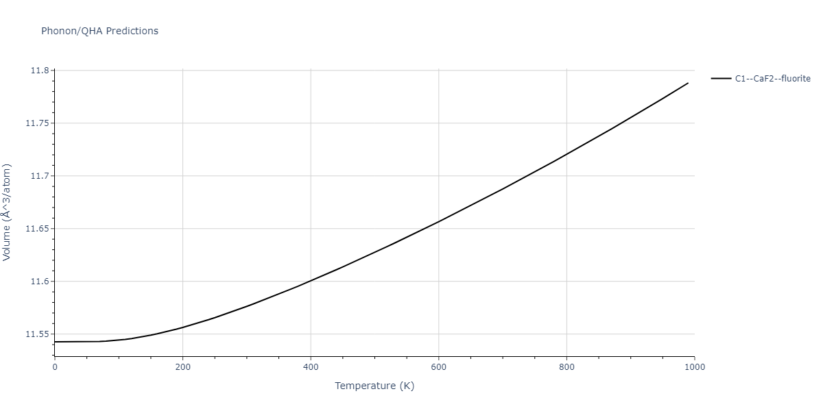 2021--Agrawal-A--Cu-C--LAMMPS--ipr1/phonon.CCu2.V.png