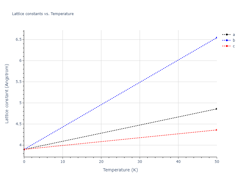 2021--Chen-Y--W-Ta-He--LAMMPS--ipr1/mdsolid.He3Ta.A15--Cr3Si.3b71929c.a