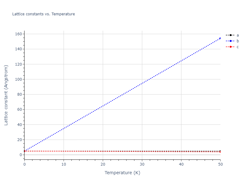 2021--Chen-Y--W-Ta-He--LAMMPS--ipr1/mdsolid.He3Ta.D0_3--BiF3.98a382b5.a