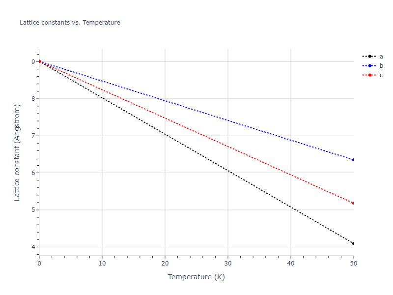 2021--Chen-Y--W-Ta-He--LAMMPS--ipr1/mdsolid.HeTa.B1--NaCl--rock-salt.5071f045.a
