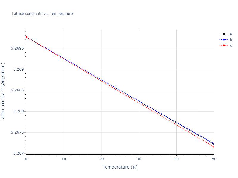 2021--Chen-Y--W-Ta-He--LAMMPS--ipr1/mdsolid.Ta3W.A15--Cr3Si.27c4969e.a