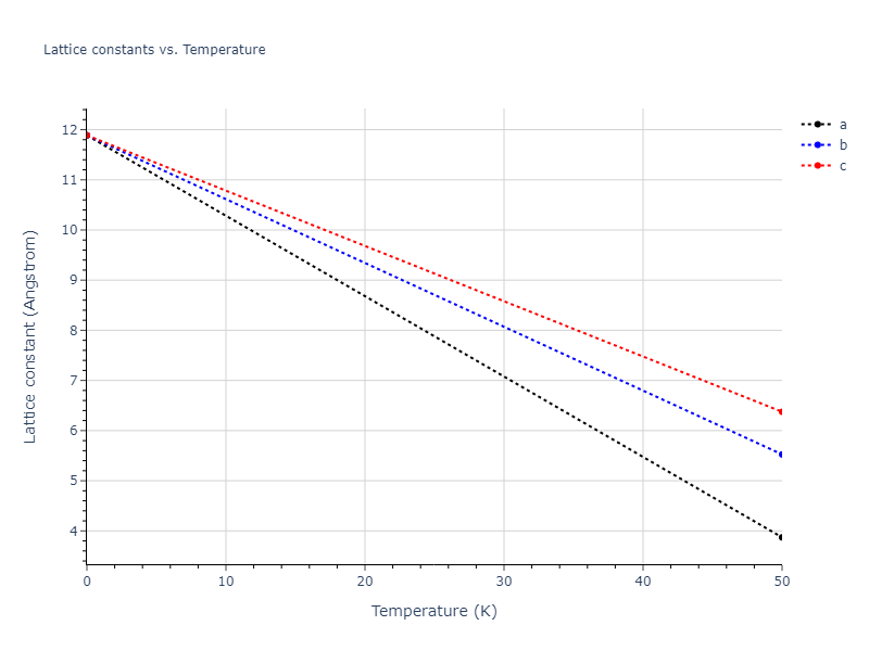 2021--Chen-Y--W-Ta-He--LAMMPS--ipr1/mdsolid.TaW.B1--NaCl--rock-salt.60e43029.a