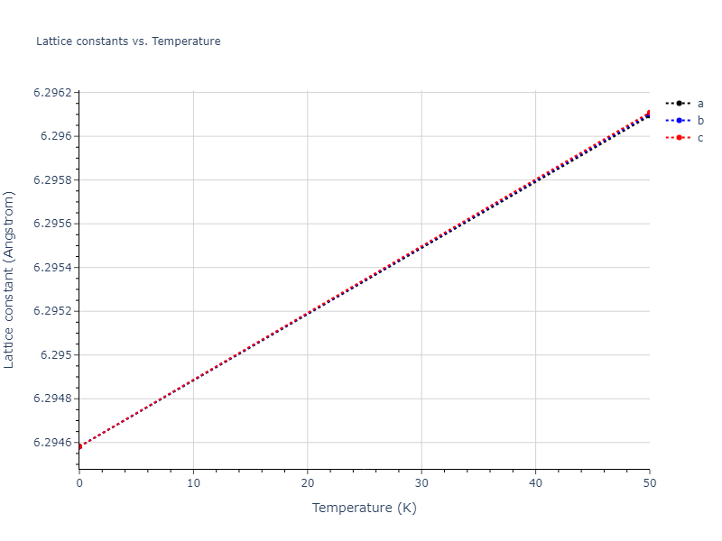 2021--Chen-Y--W-Ta-He--LAMMPS--ipr1/mdsolid.TaW3.D0_3--BiF3.32c0ab51.a
