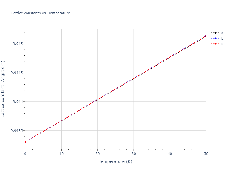 2021--Chen-Y--W-Ta-He--LAMMPS--ipr1/mdsolid.W.oqmd-1214851.d8c19577.a