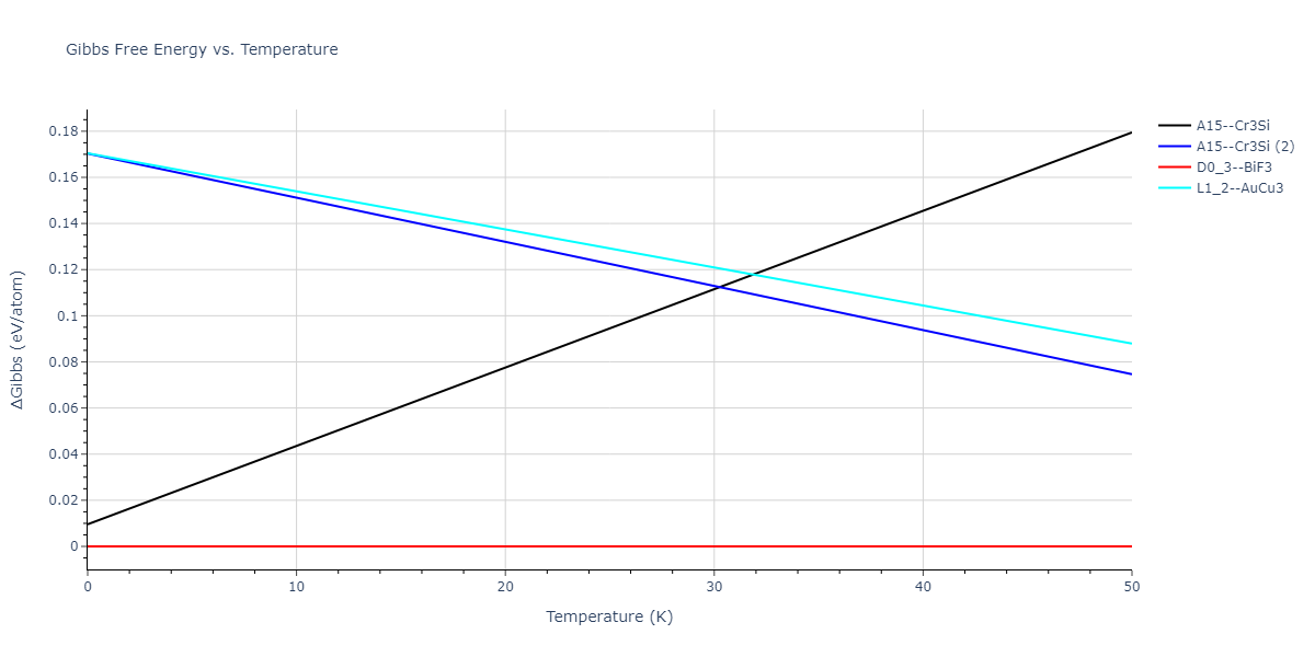 2021--Chen-Y--W-Ta-He--LAMMPS--ipr1/mdthermo.He3Ta.G