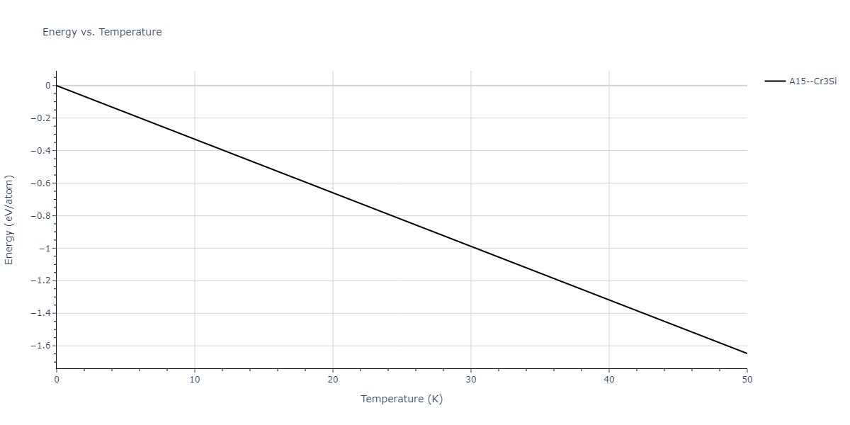 2021--Chen-Y--W-Ta-He--LAMMPS--ipr1/mdthermo.He3W.U