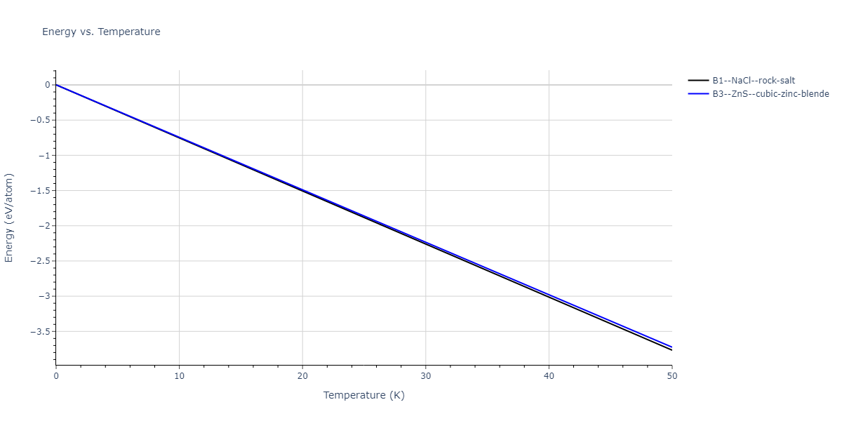2021--Chen-Y--W-Ta-He--LAMMPS--ipr1/mdthermo.HeTa.U