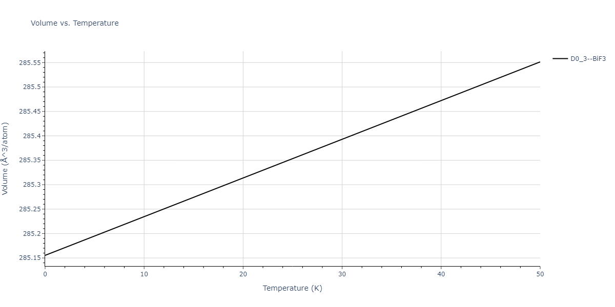 2021--Chen-Y--W-Ta-He--LAMMPS--ipr1/mdthermo.HeTa3.V