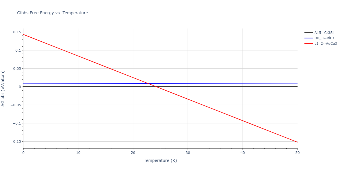 2021--Chen-Y--W-Ta-He--LAMMPS--ipr1/mdthermo.HeW3.G