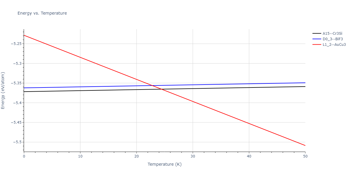 2021--Chen-Y--W-Ta-He--LAMMPS--ipr1/mdthermo.HeW3.U