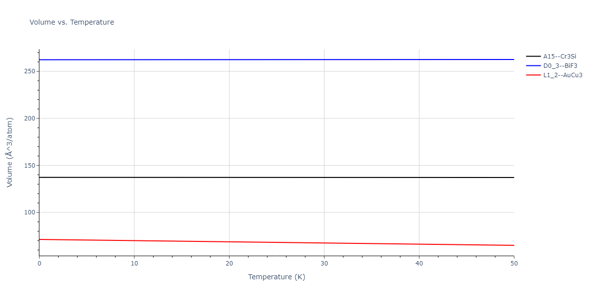 2021--Chen-Y--W-Ta-He--LAMMPS--ipr1/mdthermo.HeW3.V