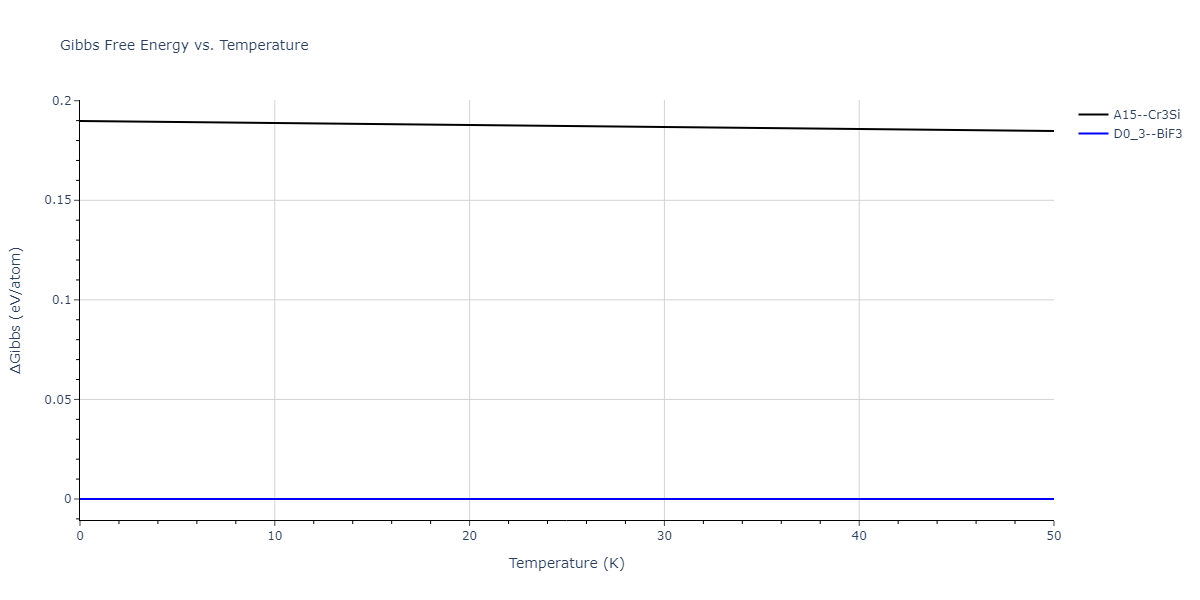 2021--Chen-Y--W-Ta-He--LAMMPS--ipr1/mdthermo.Ta3W.G