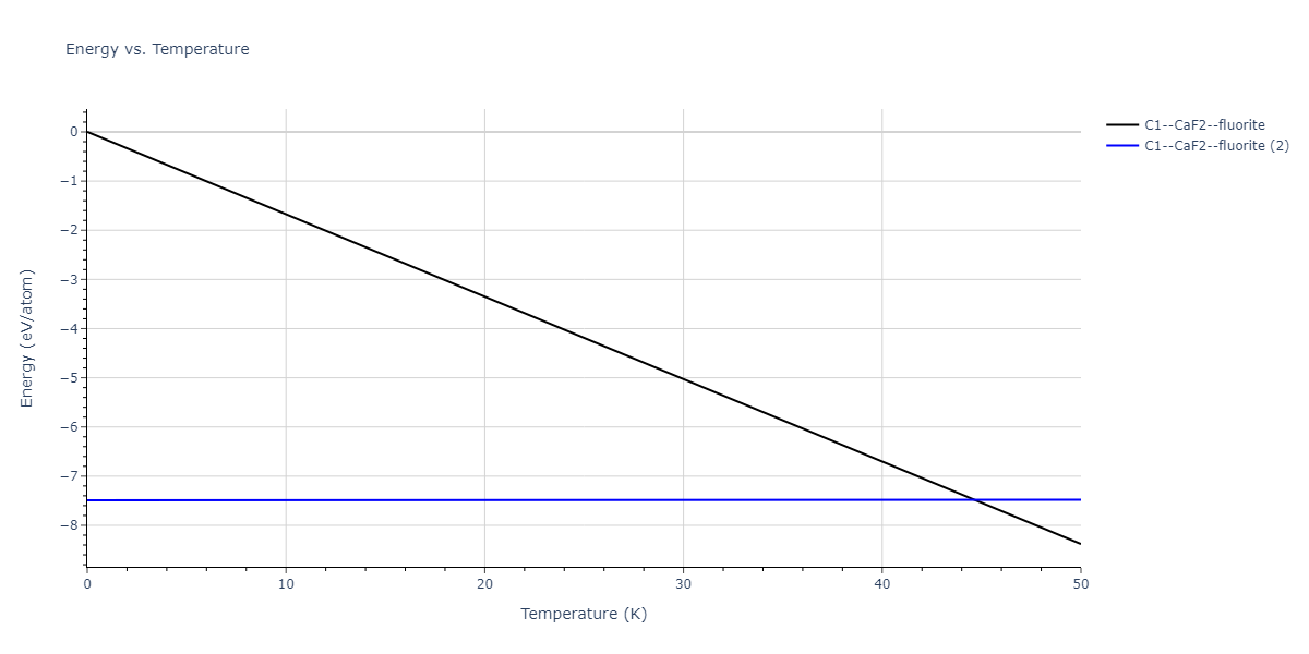 2021--Chen-Y--W-Ta-He--LAMMPS--ipr1/mdthermo.TaW2.U