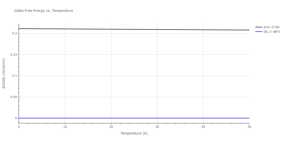 2021--Chen-Y--W-Ta-He--LAMMPS--ipr1/mdthermo.TaW3.G