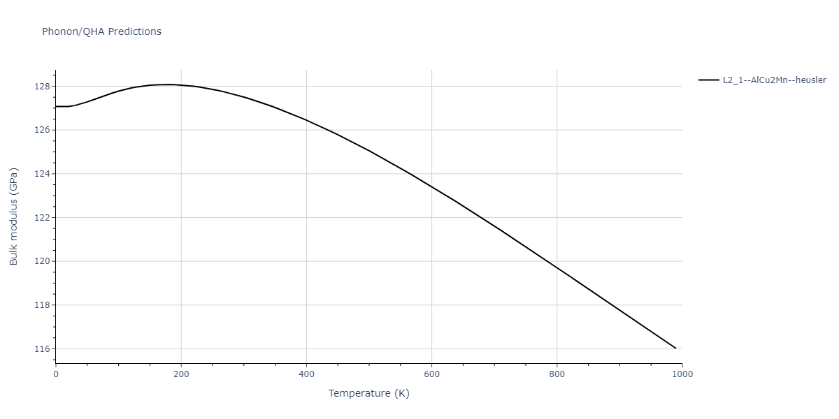 2021--Chen-Y--W-Ta-He--LAMMPS--ipr1/phonon.HeTa2W.B.png