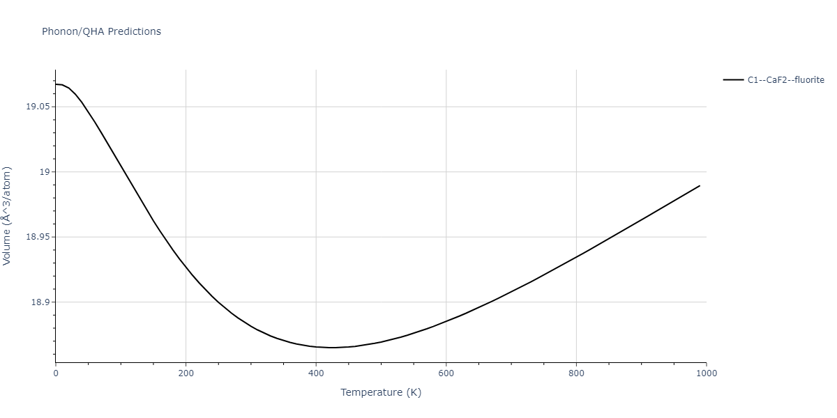 2021--Chen-Y--W-Ta-He--LAMMPS--ipr1/phonon.HeW2.V.png