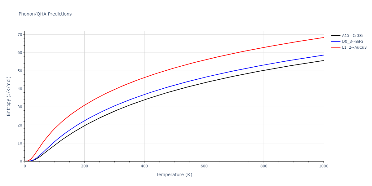 2021--Chen-Y--W-Ta-He--LAMMPS--ipr1/phonon.HeW3.S.png