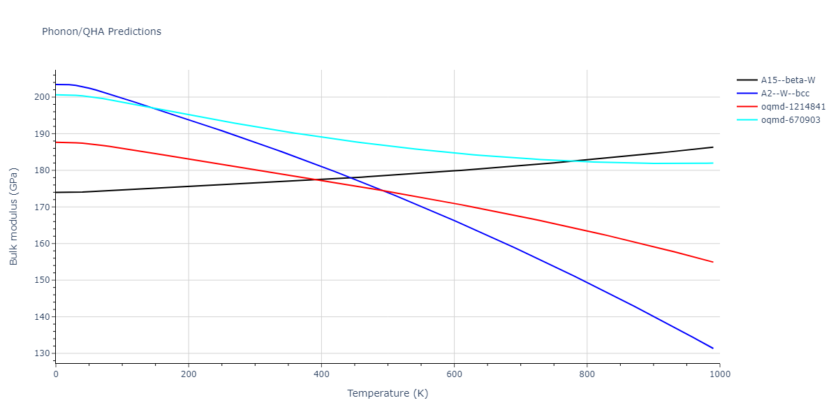 2021--Chen-Y--W-Ta-He--LAMMPS--ipr1/phonon.Ta.B.png